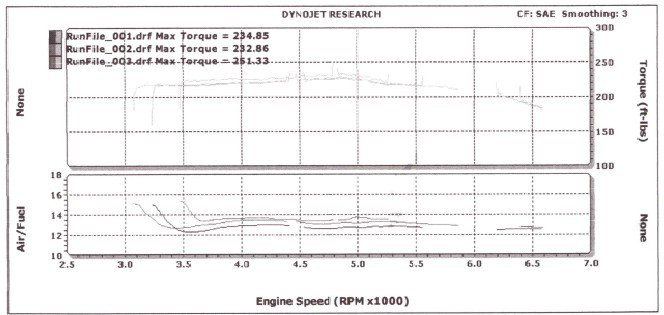 tqchart.jpg